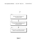 FILE-BACKED IN-MEMORY STRUCTURED STORAGE FOR SERVICE SYNCHRONIZATION diagram and image