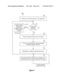 FILE-BACKED IN-MEMORY STRUCTURED STORAGE FOR SERVICE SYNCHRONIZATION diagram and image