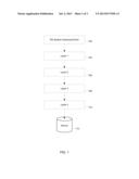 FILE SYSTEM QUIESCING DRIVER diagram and image