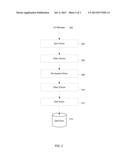 FILE SYSTEM QUIESCING DRIVER diagram and image