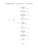 FILE SYSTEM QUIESCING DRIVER diagram and image