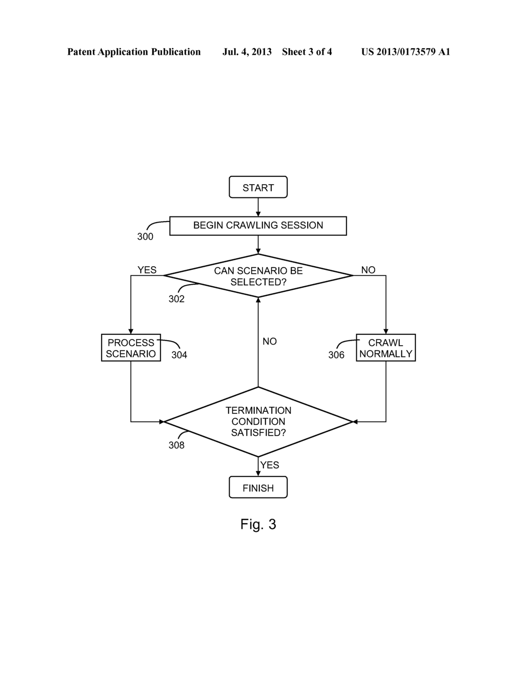 SCENARIO-BASED CRAWLING - diagram, schematic, and image 04