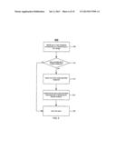 QUERY DISAMBIGUTION diagram and image