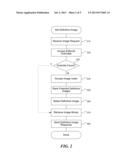 DYNAMIC DEFINITIVE IMAGE SERVICE diagram and image