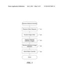 DYNAMIC DEFINITIVE IMAGE SERVICE diagram and image