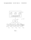 PROVIDING INFORMATION MANAGEMENT diagram and image