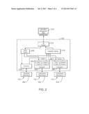 PROVIDING INFORMATION MANAGEMENT diagram and image