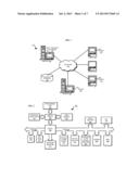 DYNAMIC STRUCTURE FOR A MULTI-TENANT DATABASE diagram and image