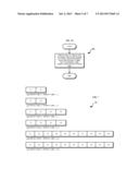 DYNAMIC STRUCTURE FOR A MULTI-TENANT DATABASE diagram and image