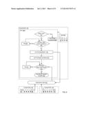 PERFORMING A GLOBAL BARRIER OPERATION IN A PARALLEL COMPUTER diagram and image