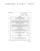 PERFORMING A GLOBAL BARRIER OPERATION IN A PARALLEL COMPUTER diagram and image