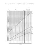 Range Check Based Lookup Tables diagram and image