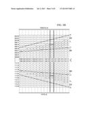 Range Check Based Lookup Tables diagram and image