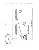 Method, Device and System for Creating a Virtual Local Social Network diagram and image