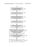 Method, Device and System for Creating a Virtual Local Social Network diagram and image