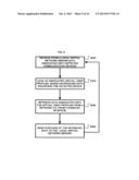 Method, Device and System for Creating a Virtual Local Social Network diagram and image