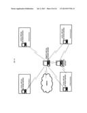 Method, Device and System for Creating a Virtual Local Social Network diagram and image