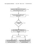 Method, Device and System for Creating a Virtual Local Social Network diagram and image