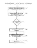 Method, Device and System for Creating a Virtual Local Social Network diagram and image