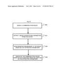 Method, Device and System for Creating a Virtual Local Social Network diagram and image