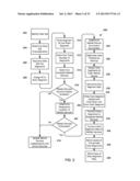 DATA DELIVERY OPTIMIZATION diagram and image