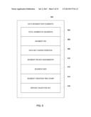 DATA DELIVERY OPTIMIZATION diagram and image