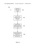 DATA DELIVERY OPTIMIZATION diagram and image