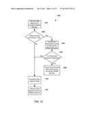 DATA DELIVERY OPTIMIZATION diagram and image