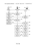 DATA DELIVERY OPTIMIZATION diagram and image