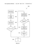 DATA DELIVERY OPTIMIZATION diagram and image