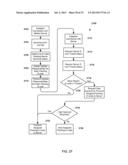 DATA DELIVERY OPTIMIZATION diagram and image