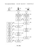 DATA DELIVERY OPTIMIZATION diagram and image