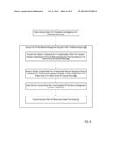 Administering Globally Accessible Memory Space In A Distributed Computing     System diagram and image