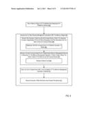 Administering Globally Accessible Memory Space In A Distributed Computing     System diagram and image