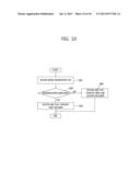 PROCESSING METHOD TO BE IMPLEMENTED UPON THE OCCURRENCE OF AN EXPRESSION     SWITCH IN HTTP STREAMING diagram and image