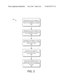 Mining Execution Pattern For System Performance Diagnostics diagram and image
