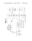 MONITORING NETWORK PERFORMANCE REMOTELY diagram and image