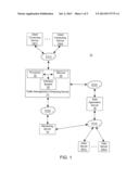 METHODS FOR IDENTIFYING NETWORK TRAFFIC CHARACTERISTICS TO CORRELATE AND     MANAGE ONE OR MORE SUBSEQUENT FLOWS AND DEVICES THEREOF diagram and image