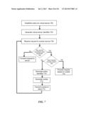 SYSTEMS AND METHODS FOR MANAGING PREFERRED CLIENT CONNECTIVITY TO SERVERS     VIA MULTI-CORE SYSTEM diagram and image