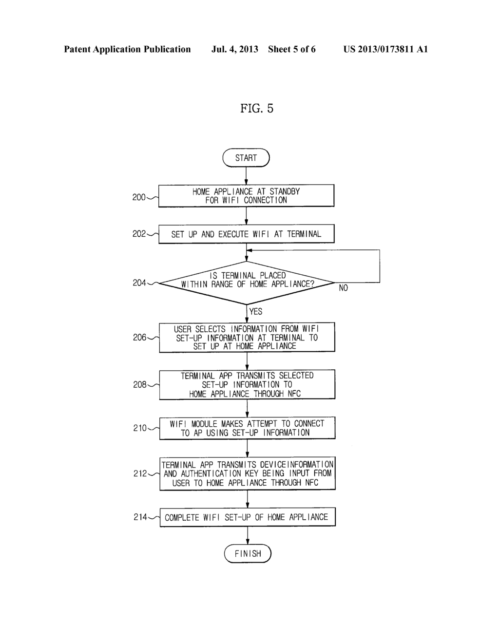 NETWORK SYSTEM OF HOME APPLIANCE AND NETWORK SETUP METHOD OF THE SAME - diagram, schematic, and image 06