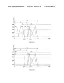 SEMICONDUCTOR DEVICE INCLUDING ROW CACHE REGISTER diagram and image