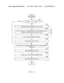 SEMICONDUCTOR DEVICE INCLUDING ROW CACHE REGISTER diagram and image