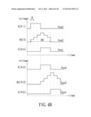 BIDIRECTIONAL SHIFT REGISTER AND THE DRIVING METHOD THEREOF diagram and image