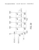 BIDIRECTIONAL SHIFT REGISTER AND THE DRIVING METHOD THEREOF diagram and image