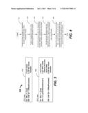 SHARING VIRTUAL FUNCTIONS IN A SHARED VIRTUAL MEMORY BETWEEN HETEROGENEOUS     PROCESSORS OF A COMPUTING PLATFORM diagram and image