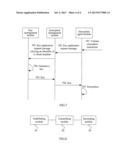 KEY TRANSMISSION METHOD AND DEVICE OF A VIRTUAL MACHINE UNDER FULL DISK     ENCRYPTION DURING PRE-BOOT diagram and image