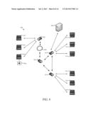 UNIFIED NETWORK ARCHITECTURE HAVING STORAGE DEVICES WITH SECURE BOOT     DEVICES diagram and image