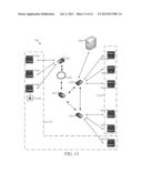 UNIFIED NETWORK ARCHITECTURE HAVING STORAGE DEVICES WITH SECURE BOOT     DEVICES diagram and image