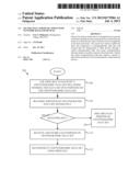 SECURE DATA COMMUNICATIONS WITH NETWORK BACK END DEVICES diagram and image