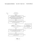 SECURE DATA COMMUNICATIONS WITH NETWORK BACK END DEVICES diagram and image